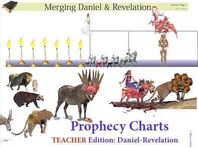 Prophecy Conference: Daniel-Revelation (Teacher’s)